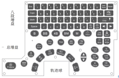 獸用b超機鍵盤
